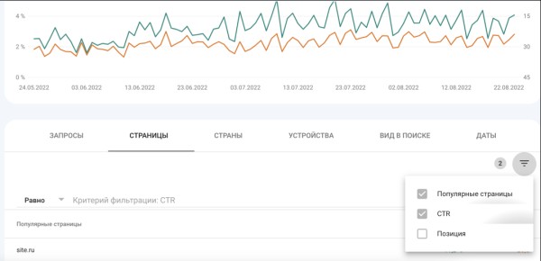 
            Как получить больше трафика за счет оптимизации сниппета
        
