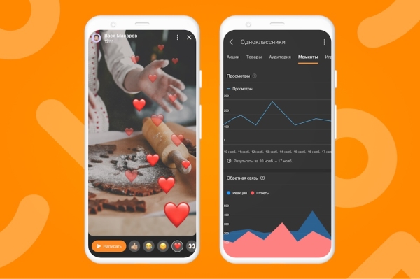 
            Одноклассники добавили показатели «Моментов» в общую статистику групп и профилей
        