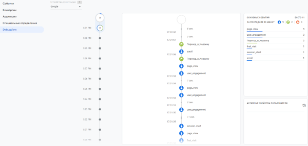 Переход с Universal Analytics на Google Analytics 4