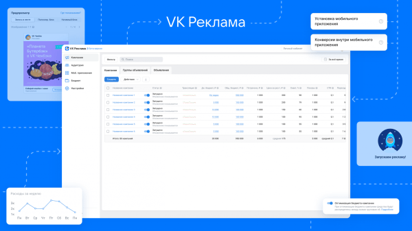 VK запускает единую платформу для рекламодателей – VK Реклама