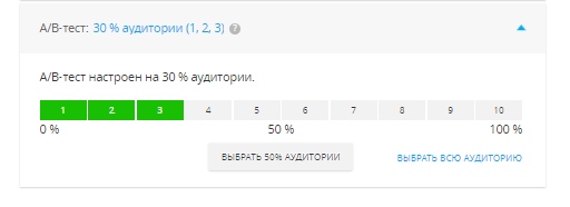 Формат Shoppable Ads: что представляет собой новинка от VK в myTarget и как с ней работать