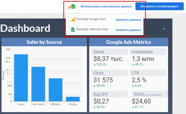 В шаблонах Google Data Studio изменился процесс добавления собственных данных В шаблонах Google Data Studio изменился процесс добавления собственных данных