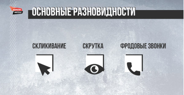 
            Фрод в рекламе: кто за ним стоит и как с ним бороться
        