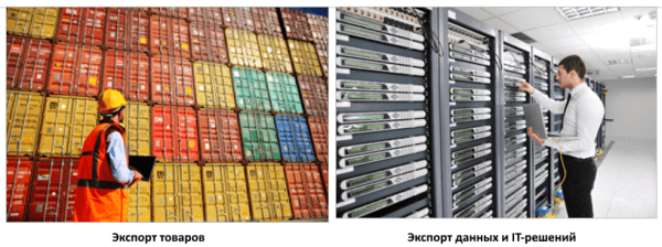 Международный бизнес: планируем выход на рынки Азии