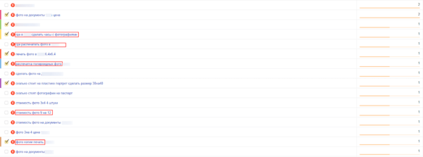 Сегментируем аудиторию по методике 5W: преимущества и применение в таргетированной рекламе во ВКонтакте