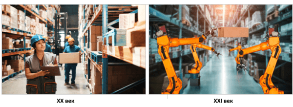 Международный бизнес: планируем выход на рынки Азии