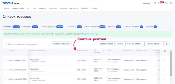 Ozon ввел контент-рейтинг для карточек товаров
Ozon ввел контент-рейтинг для карточек товаров