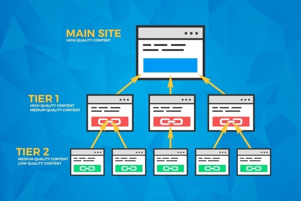 Причины снижения позиций в Google: как нарастить трафик в 2022 году
