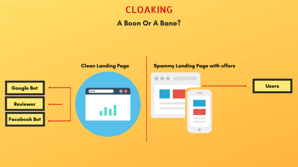 Причины снижения позиций в Google: как нарастить трафик в 2022 году