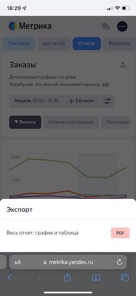 
            Яндекс обновил мобильную версию Метрики
        