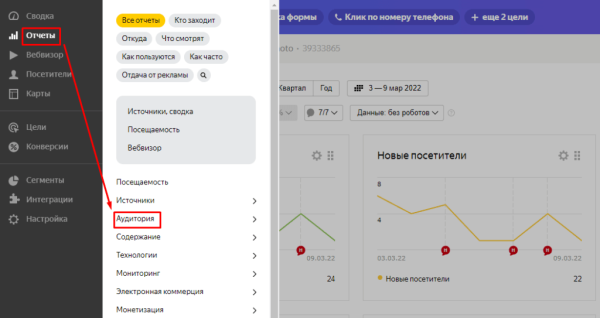 Сегментируем аудиторию по методике 5W: преимущества и применение в таргетированной рекламе во ВКонтакте