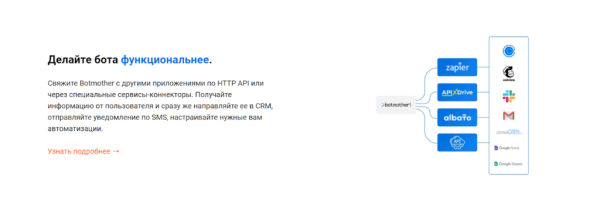 Сервисы No-code в России: как создать сайт, приложение и сервис без разработчиков