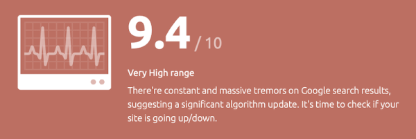 May 2022 Core Update: не паникуйте в первый день, если вы полностью не уничтожены
May 2022 Core Update: не паникуйте в первый день, если вы полностью не уничтожены
