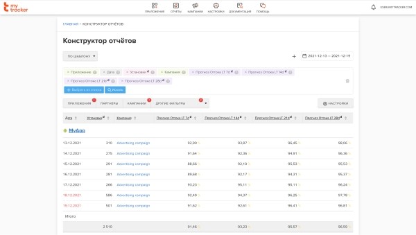 Новости интернет-рекламы за апрель 2022 года
         
            Новости интернет-рекламы за апрель 2022 года