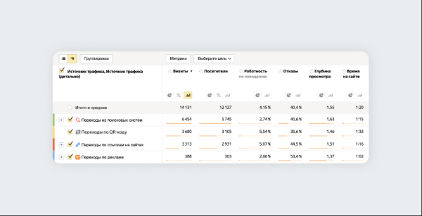 Новости интернет-рекламы за март 2022 года
         
            Новости интернет-рекламы за март 2022 года