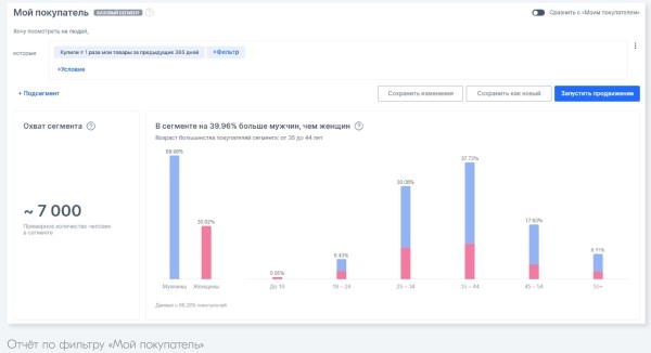 Новости интернет-рекламы за март 2022 года
         
            Новости интернет-рекламы за март 2022 года