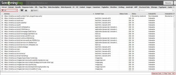 Как посчитать краулинговый бюджет и понять, есть ли препятствия к попаданию в выдачу