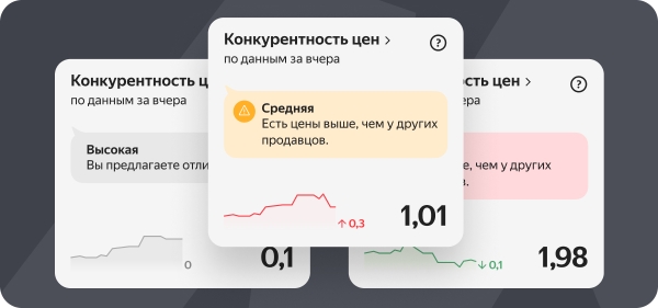 
            Яндекс Маркет покажет конкурентность цен магазина
        