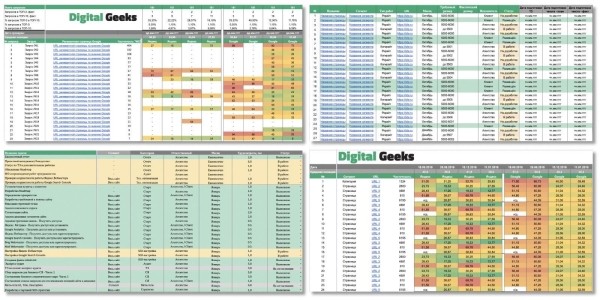 Стратегическое управление SEO: подход, который приносит продажи Стратегическое управление SEO: подход, который приносит продажи