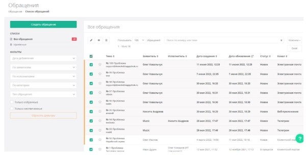 Как улучшить позиции сайта с помощью клиентского опыта и helpdesk-систем