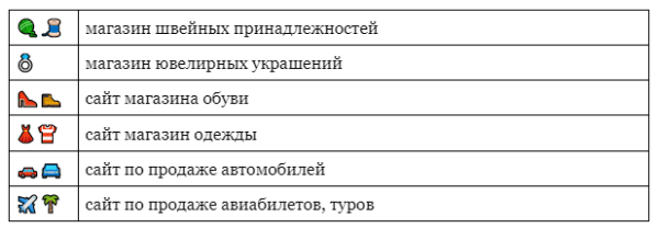 Позиции сайта стали провисать: оказываем первую помощь Позиции сайта стали провисать: оказываем первую помощь