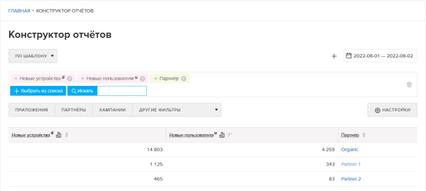 MyTracker запустил новые бесплатные инструменты аналитики для приложений MyTracker запустил новые бесплатные инструменты аналитики для приложений