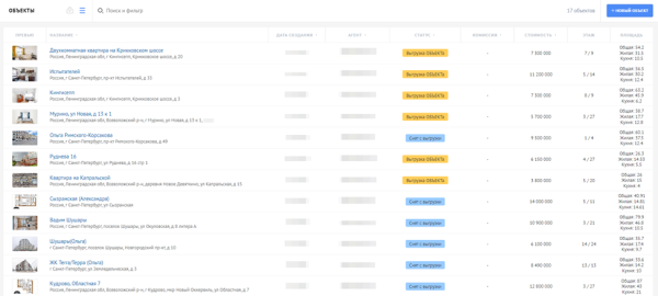 Как став быстрее всех, получать бесплатно 200 целевых лидов на продажу квартир в месяц. Кейс
Как став быстрее всех, получать бесплатно 200 целевых лидов на продажу квартир в месяц. Кейс