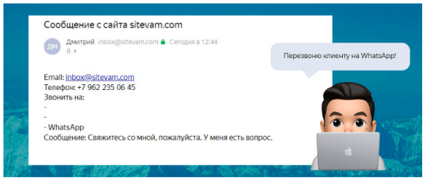 Точка контакта, которую потеряли маркетологи