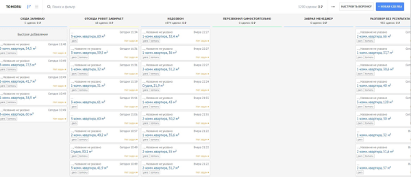 Как став быстрее всех, получать бесплатно 200 целевых лидов на продажу квартир в месяц. Кейс
Как став быстрее всех, получать бесплатно 200 целевых лидов на продажу квартир в месяц. Кейс