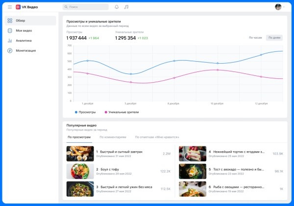 
            ВКонтакте анонсировала кабинет автора видеоконтента и обновленные инструменты монетизации
        