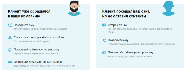 Как допродать текущим клиентам и привлечь новых: возможности платформы Calltouch Лидс Как допродать текущим клиентам и привлечь новых: возможности платформы Calltouch Лидс
