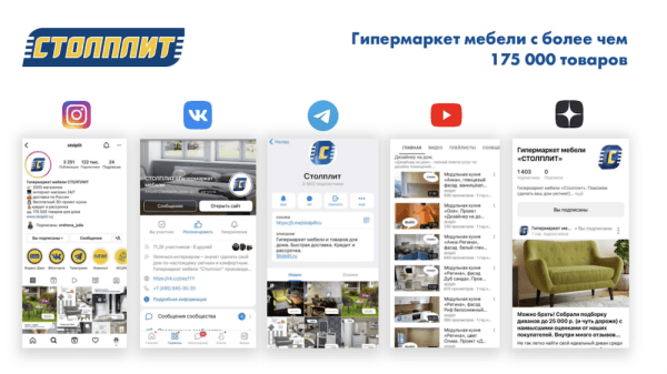 
            Чем заменить Instagram*: полный обзор форматов ВКонтакте и Telegram
        
