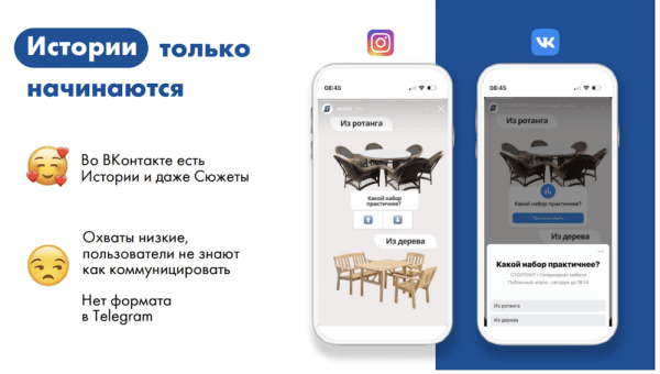 
            Чем заменить Instagram*: полный обзор форматов ВКонтакте и Telegram
        