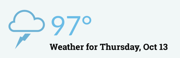 
            Западные вебмастера отмечают признаки неподтвержденного апдейта в Google
        