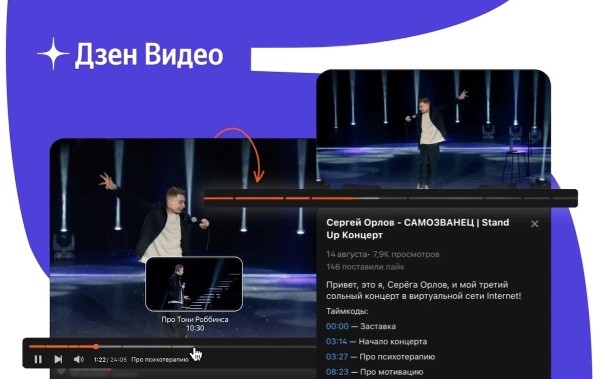 
            Дзен позволил разбивать длинные видео на эпизоды и добавлять таймкоды
        