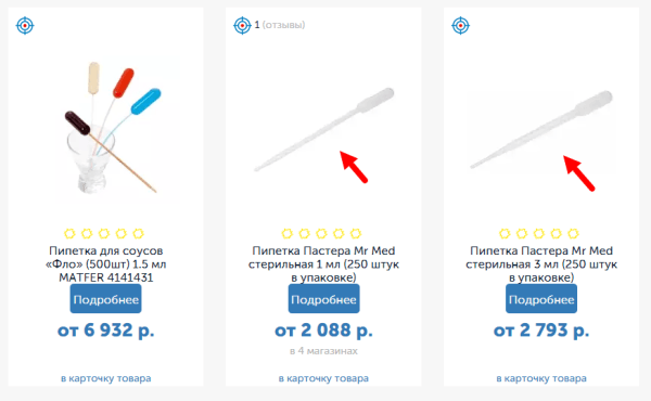 Альманах фатальных ошибок b2b-сайта: как владельцы бизнеса обрекают сайты на бесславное существование. Часть первая