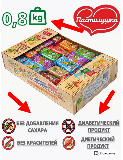 
            Как победить конкурентов на маркетплейсах: 12 советов
        