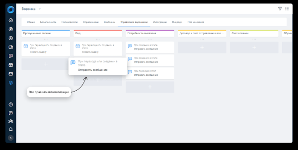 Как автоматизировать мессенджеры для бизнеса в CRM-системе Как автоматизировать мессенджеры для бизнеса в CRM-системе