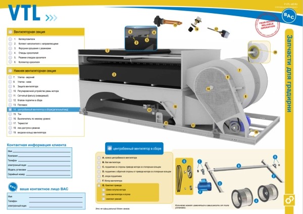 Особенности SEO в узкой нише. Кейс компании Bacparts Особенности SEO в узкой нише. Кейс компании Bacparts