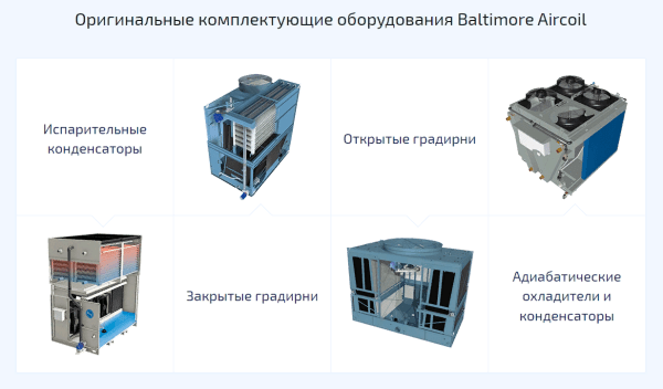 Особенности SEO в узкой нише. Кейс компании Bacparts Особенности SEO в узкой нише. Кейс компании Bacparts