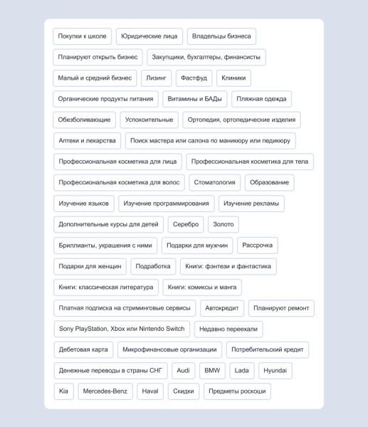 Тренды digital-маркетинга на 2023 год