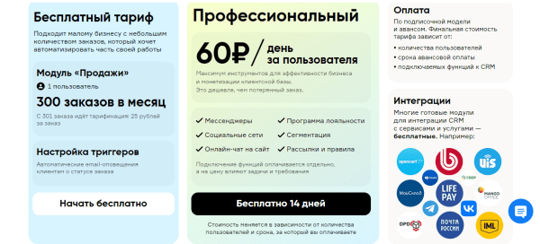 9 российских CRM для интернет-магазинов. Обзор 9 российских CRM для интернет-магазинов. Обзор