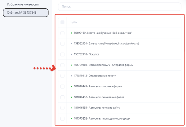 Как показывать рекламу посетителям сайтов конкурентов Как показывать рекламу посетителям сайтов конкурентов