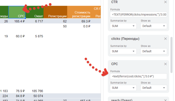 Отчетность по таргетированной рекламе до продаж Отчетность по таргетированной рекламе до продаж