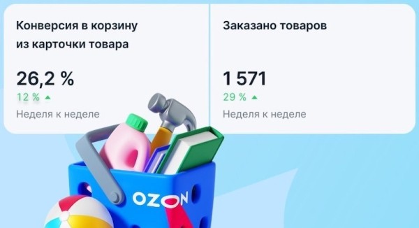 В аналитике Ozon появился новый раздел «Воронка продаж»
         
            В аналитике Ozon появился новый раздел «Воронка продаж»