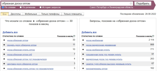 Особенности продвижения в B2B: что важно знать