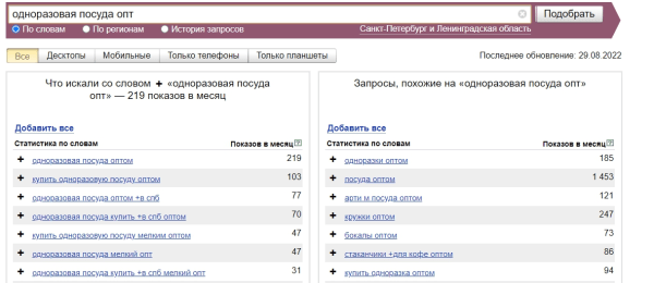 Особенности продвижения в B2B: что важно знать