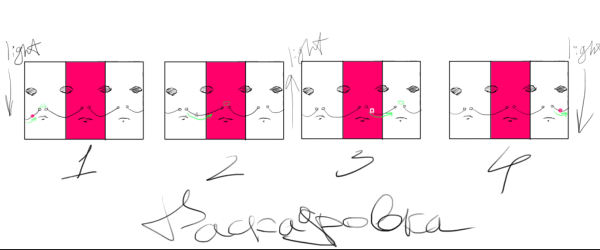 Двигать неподвижное: что такое моушн-дизайн, кому он нужен и зачем