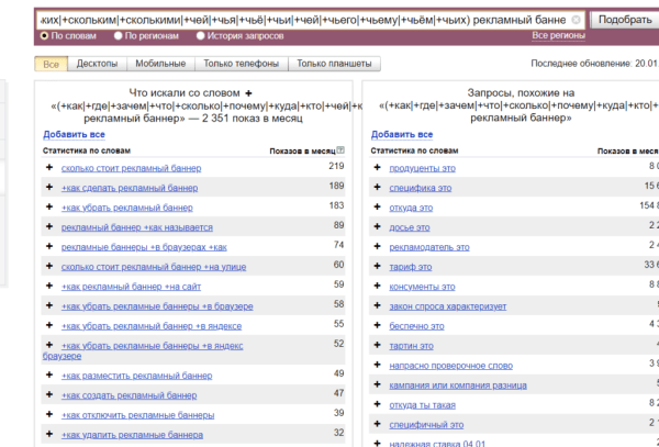 Как выбирать темы статей для блога