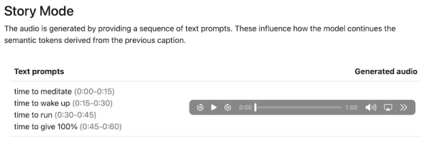 
            Google представил нейросеть MusicLM
        